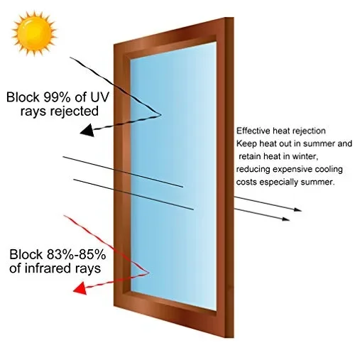 DUTISON – Pellicola a specchio per finestra 60 * 400cm - immagine 2