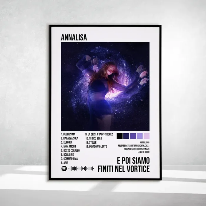 E POI SIAMO FINITI NEL VORTICE