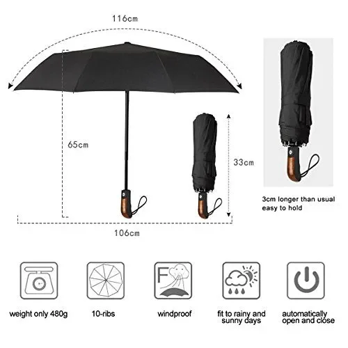 ECHOICE Ombrello Portatile Automatico Antivento, Pieghevole Nero - immagine 2