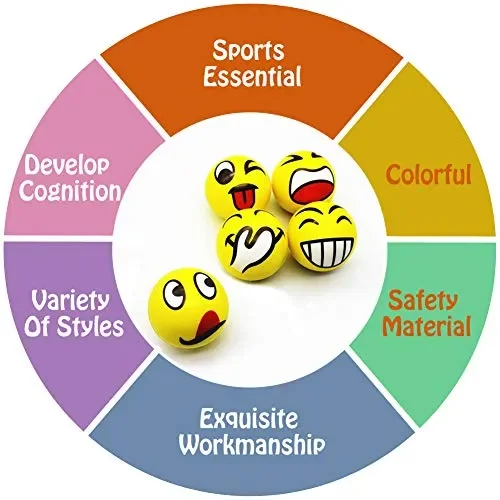 Emoji Anti-Stress Palla Stress Compressione Facciale Giocattolo per… - immagine 3