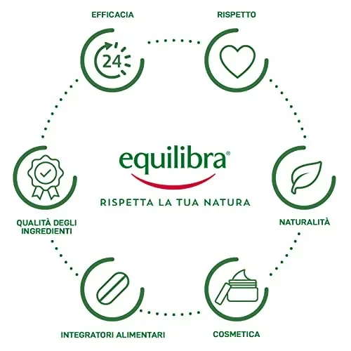 Equilibra Integratori Alimentari, Ferro con Acido Folico + Vitamina C, Integratore a Base di Ferro, per la Normale Funzione dei Glubuli Rossi e dell’Emoglobina, 60 Capsule Vegetali - immagine 2