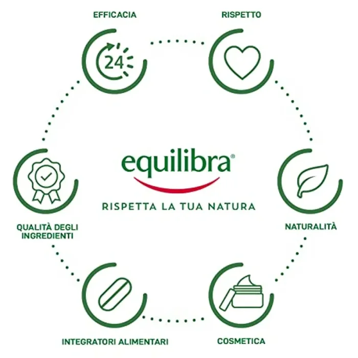 Equilibra Integratori Alimentari, Top Fegato, Integratore Depurativo Fegato, per la Normale Funzione Epatica, Con Aloe Vera, Cardo Mariano, Colina, Carciofo, Rosmarino, Senza Glutine, 30 Compresse - immagine 3