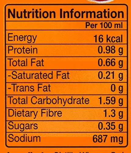 Eurofood Tabasco 2 Oz. – 60 gr - immagine 2