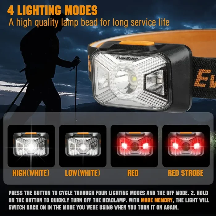 EverBrite Lampada Frontale LED, Torcia Frontale USB Ricaricabile, Lampade da Testa con 4 Modalità e 200 Lumen, 180° Angoli di Luce Regolabili, Adatto per Campeggio, Corsa, Pesca, Ciclismo - immagine 2