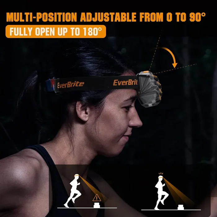 EverBrite Lampada Frontale LED, Torcia Frontale USB Ricaricabile, Lampade da Testa con 4 Modalità e 200 Lumen, 180° Angoli di Luce Regolabili, Adatto per Campeggio, Corsa, Pesca, Ciclismo - immagine 3