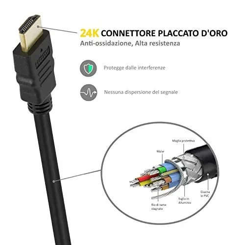 Ewent Cavo HDMI 1.4 4K con Ethernet, Supporta 30Hz, Video UHD 2160p, 1 M - immagine 3