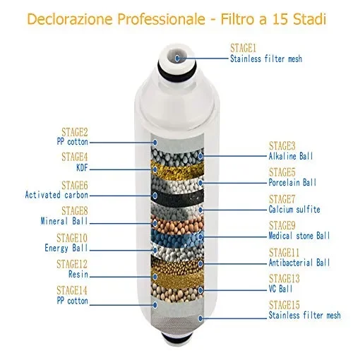 Filtro Doccia con 2 Cartucce Filtro, 15 Strati Universale Filtro… In saldo - immagine 2