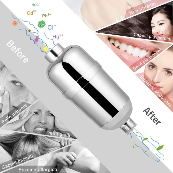 Filtro Doccia, Doccia Purificatore di Declorazione,15 Strati… - immagine 3