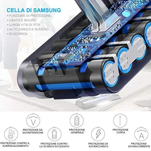 Flylinktech 3000mAh 21.6V Dyson V6 Li-ion batteria di sostituzione per - immagine 3