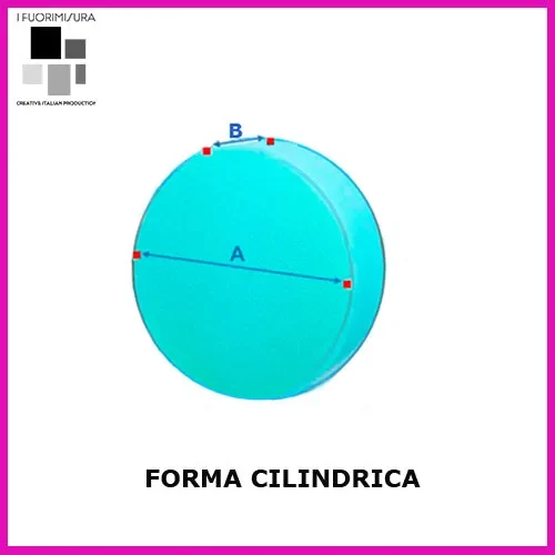 FORMA CILINDRICA PIENA