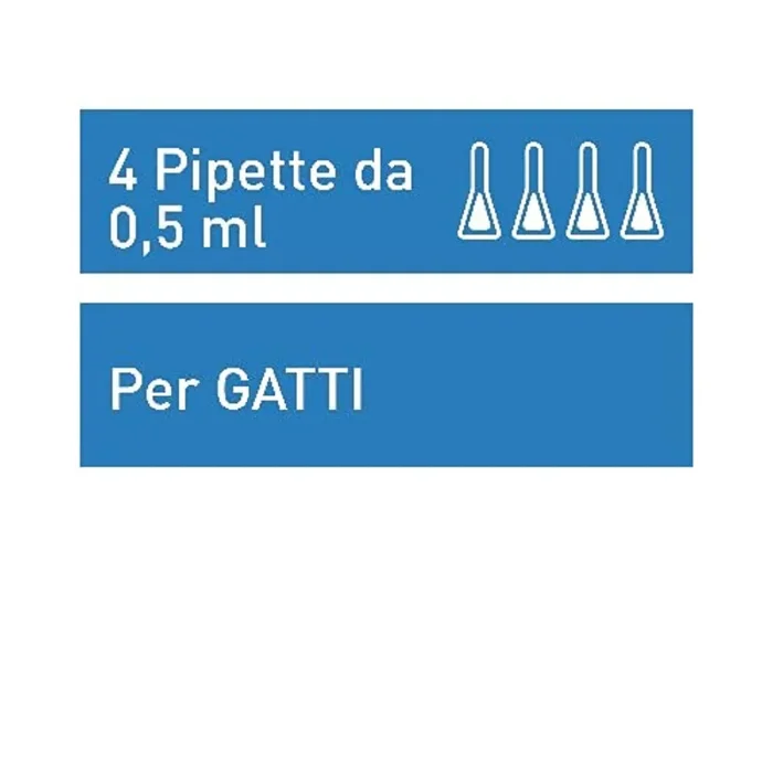 Frontline Spot On, 4 Pipette, Gatto, Antiparassitario per Gatti e Gattini di Lunga Durata, Protegge da Zecche, Pulci e Pidocchi, Antipulci In Confezione da 4 Pipette da 0.5 ml - immagine 2