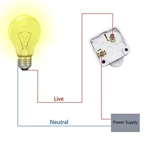 FUJIE 2 Pezzi Interruttore per Porte Switch Push Porta Bianco - immagine 3