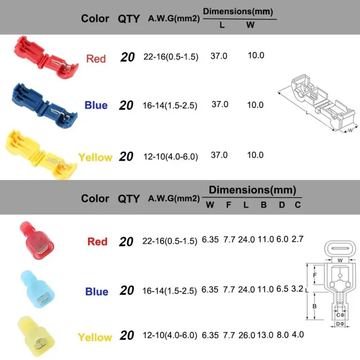FULARR 60Pcs (30 Pairs) Premium T-Tap Filo Connettore Assortimento Kit,… - immagine 2