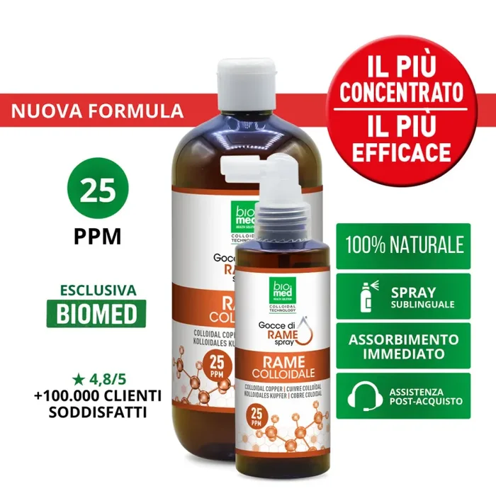 GAMMA RAME ATTIVO – Ultra Concentrato – BIOMED