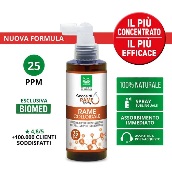 GAMMA RAME ATTIVO – Ultra Concentrato – BIOMED - immagine 3