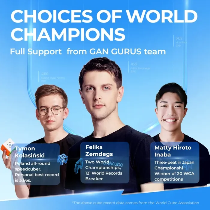 GAN 356M, Speedcube 3×3 Magnetico GAN Cubo 356M, Stickerless (senza adesivi), versione 2020 Lite - immagine 3