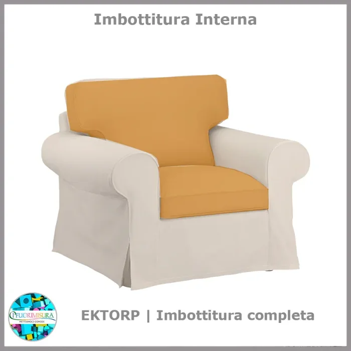 Imbottitura interna completa poltrona Ektorp compatibile Ikea