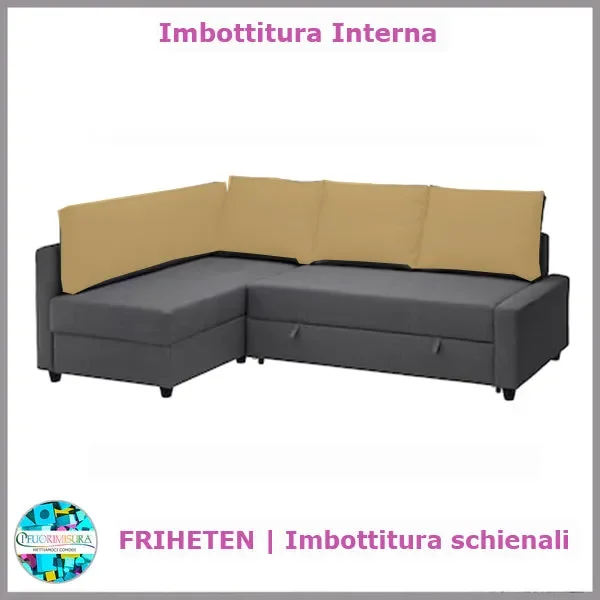 Imbottiture cuscini schienale FRITHETEN compatibile Ikea angolare Fornitura