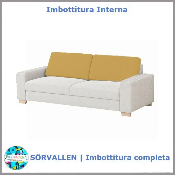 Imbottiture schienali SÖRVALLEN compatibile Ikea due posti Online ora