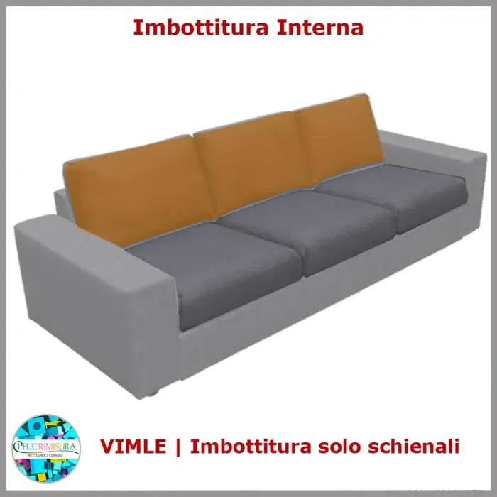 Imbottiture schienali Vimle compatibile Ikea tre posti