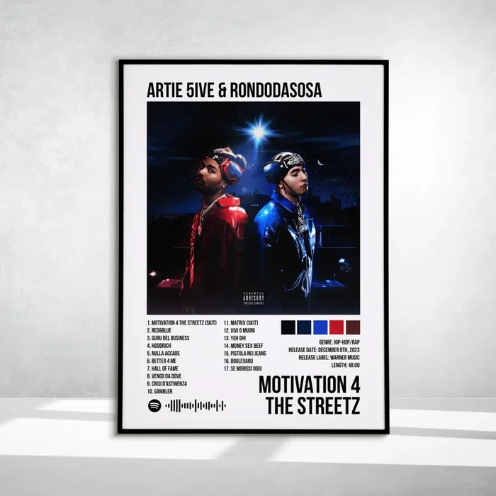 Motivation 4 The Streetz