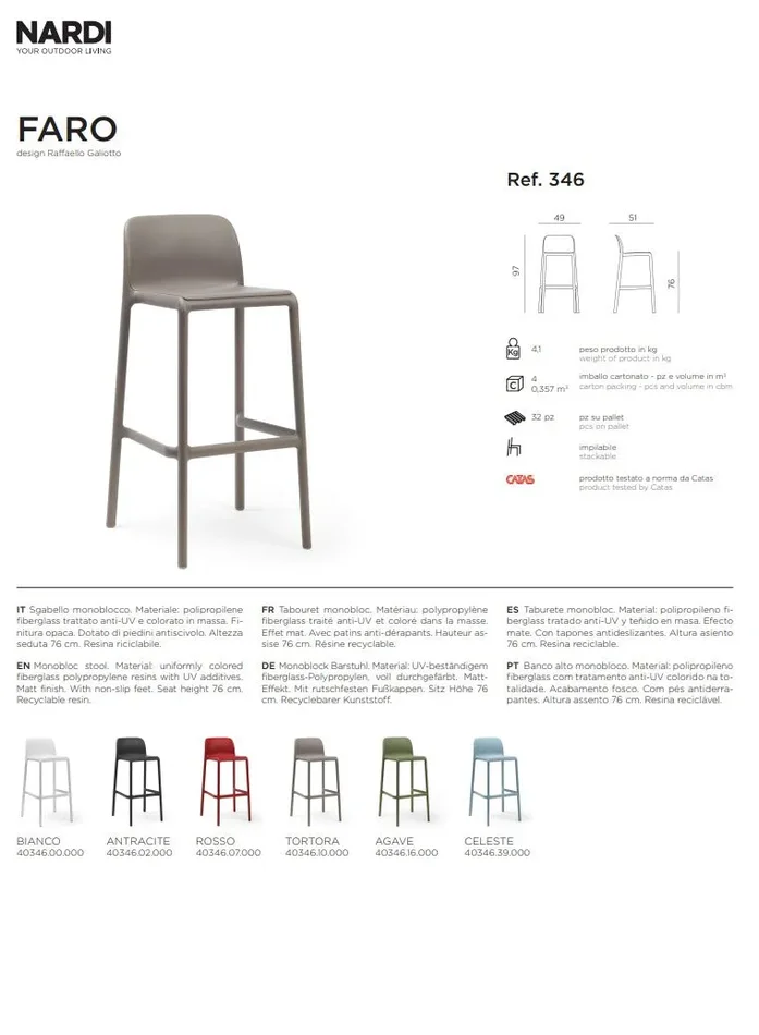 Nardi Sgabello Faro Caffè - immagine 3