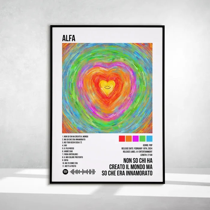 Non so chi ha creato il mondo ma so che era innamorato Saldi