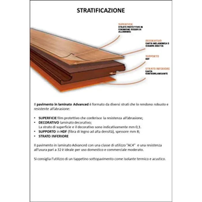 PAVIMENTO LAMINATO ADVANCED ROVERE BIANCO TREND – CONF. DA 2,131 MQ - immagine 3