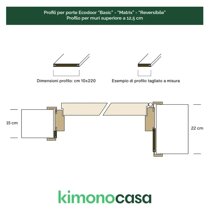 PROFILO IMBOTTE OLMO BIANCO - immagine 2