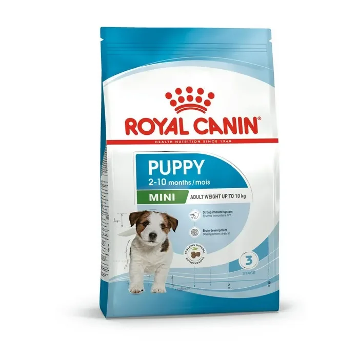 Royal Canin Dog Mini Puppy Saldi