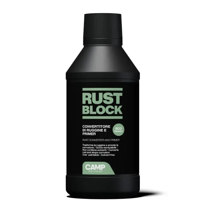 Rust Block convert e primer