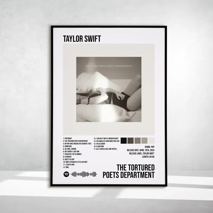 The Tortured Poets Department